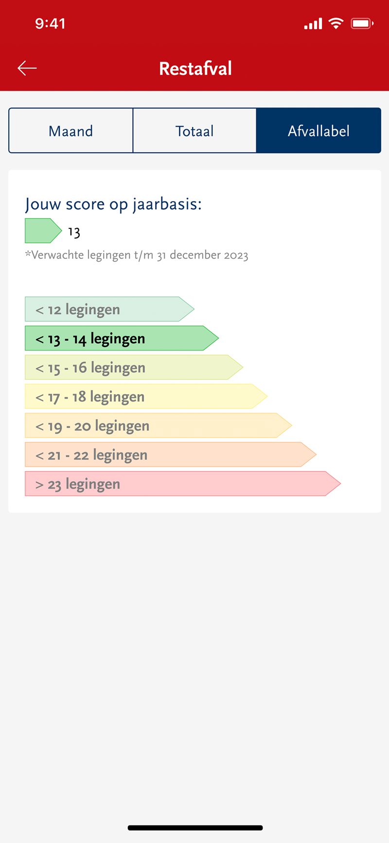 Westerwolde Afvallabel